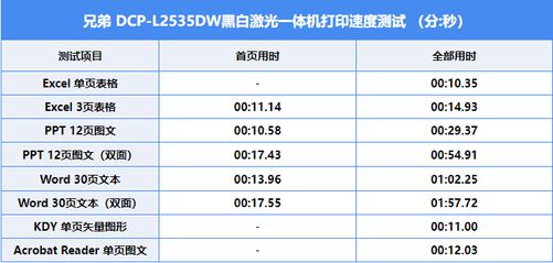 办公家用两不误 这款打印机是真省心半岛·体育中国官方网(图3)