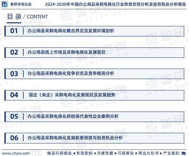 智研咨询—中国办公用品采购电商化行业市场运行态势分析报告半岛·综合体育官网入口(图2)